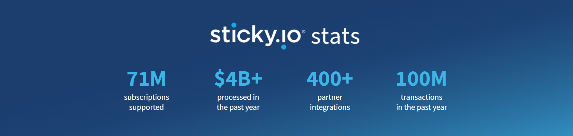 Sticky.io stats