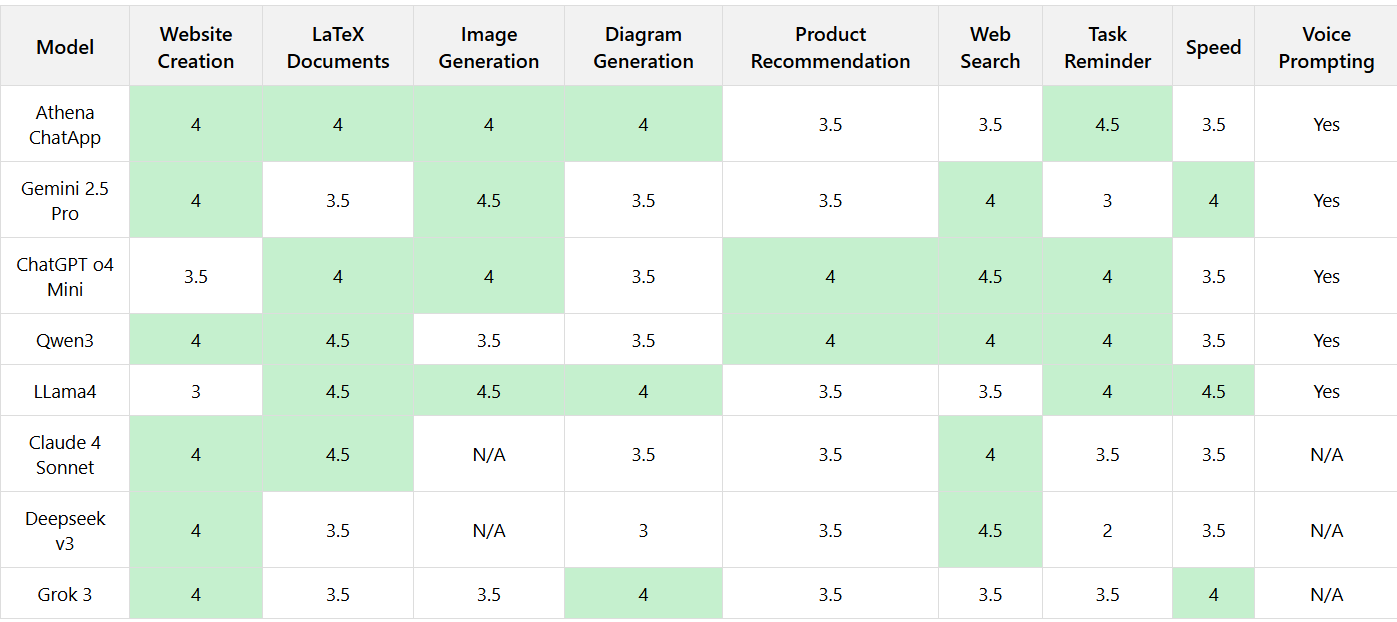 benchmark5 benchmark5